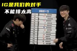 Faker新星战术调整表现惊艳，G2未来可期！的简单介绍