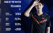 关于Karsa回归赛场，赛事规则更新首场状态亮眼，FPX观众沸腾！的信息